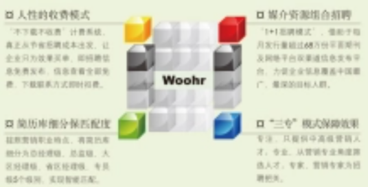 金鼎人才网