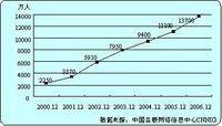 5617网游网