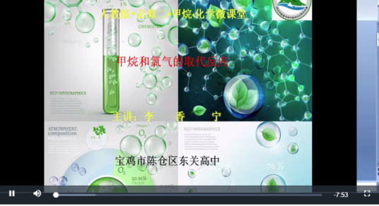 甲烷和氯气的取代反应