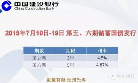 财政部关于发行2015年第五期、第六期储蓄国债有关事项的公告