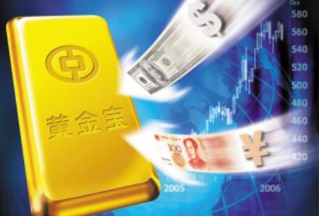 中行黄金宝