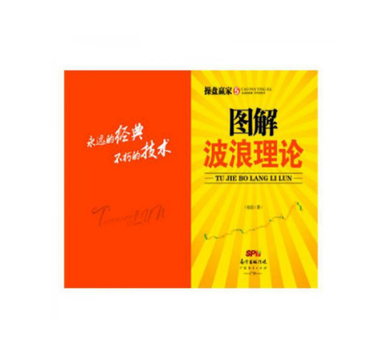 图解波浪理论