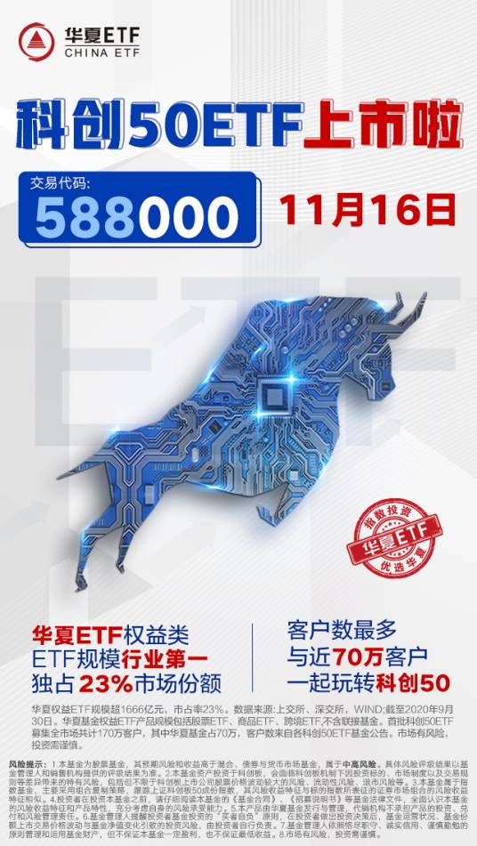 华夏科创50ETF