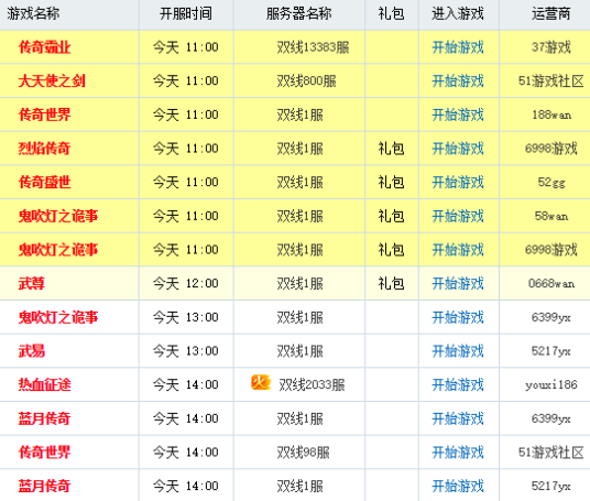 网页游戏开服表