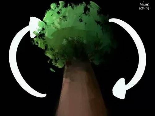 SCP-038