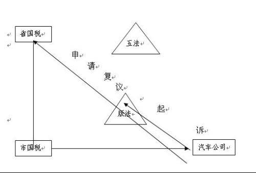一般地域管辖