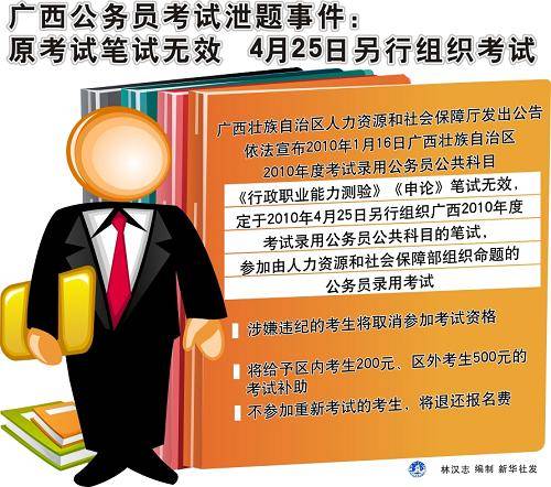 广西公务员考试泄题事件