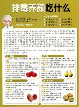 排毒养颜吃什么