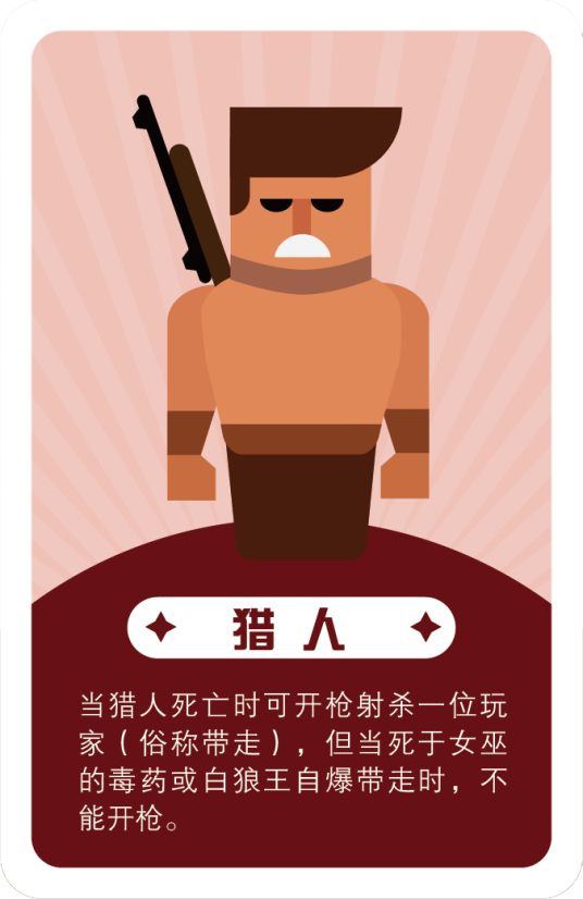 猎人（《口袋狼人杀》中的角色）