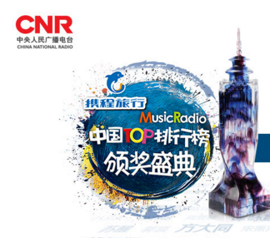 2016中国TOP排行榜