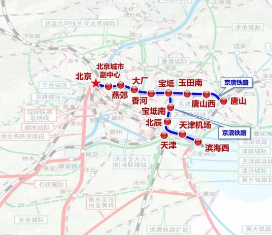 京滨城际铁路