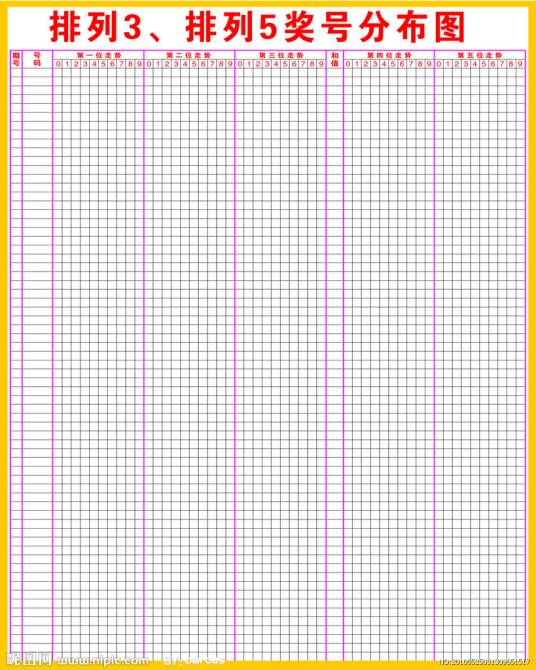 排列3走势图
