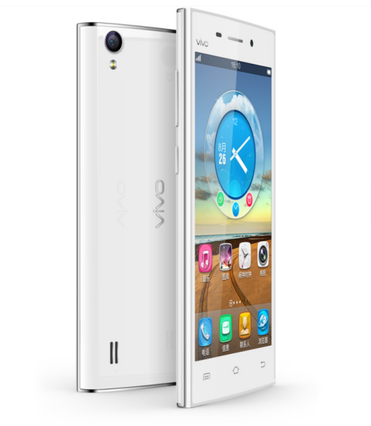 vivo Y13