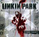 forgotten（Linkin Park演唱歌曲）