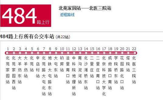 北京公交484路