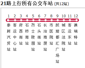 长治公交21路