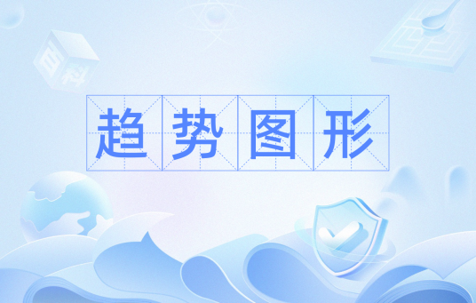 趋势图形