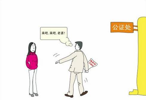 婚前财产协议