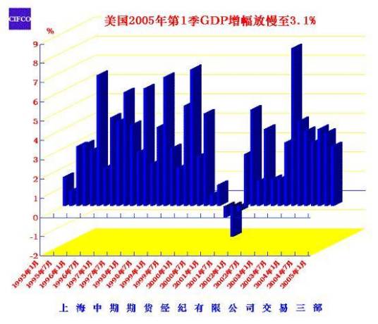 经济滞胀论