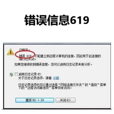错误信息619