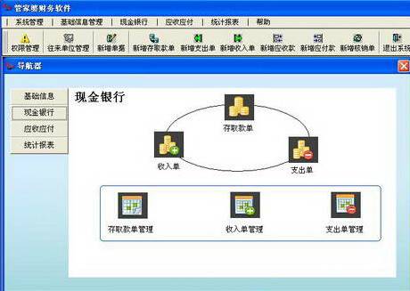 管家婆财务管理软件吧