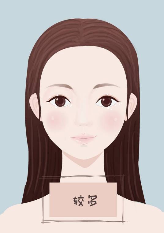脂肪颗粒
