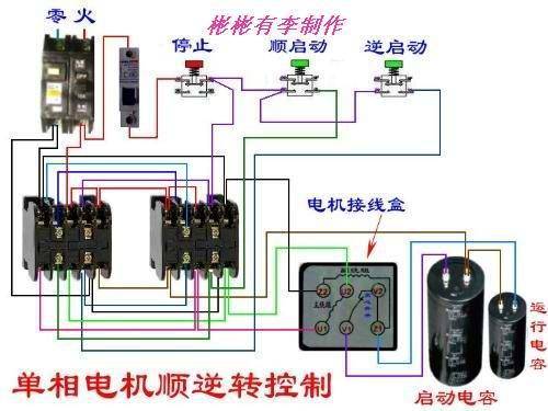 电动机正反转