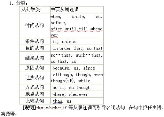 英文连接词