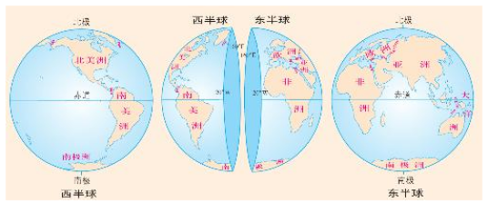 180度经线