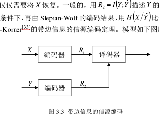 信源编码定理