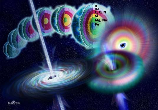 特超巨星