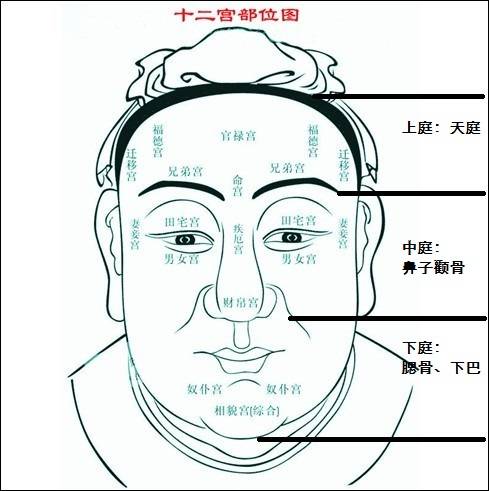 地阁方圆
