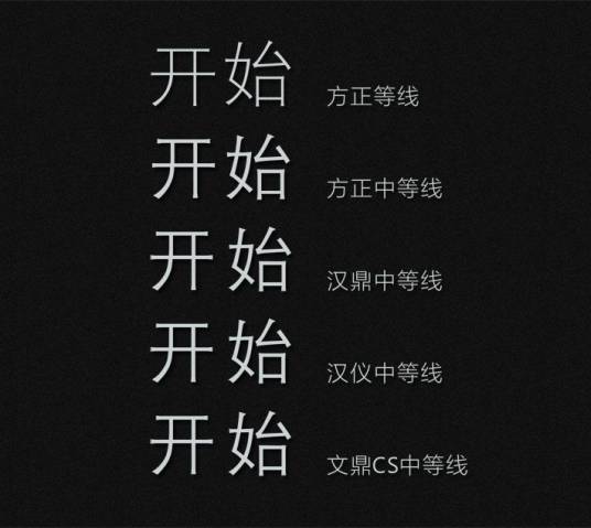 等线体