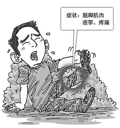 肠胃痉挛