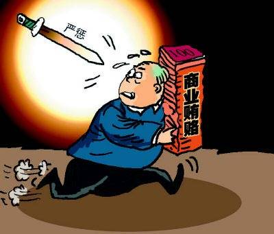 商业贿赂行为