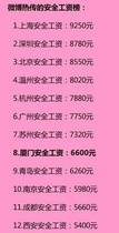 全国各大城市安全感工资标准
