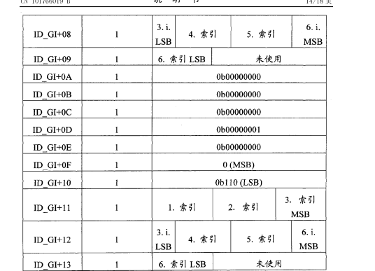 酷派5855 ROMM