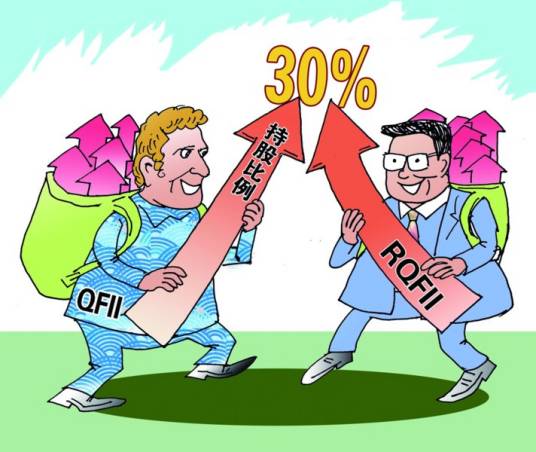 合格投资者