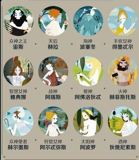 奥林匹斯十二主神（Fate系列中的机械神舰队）