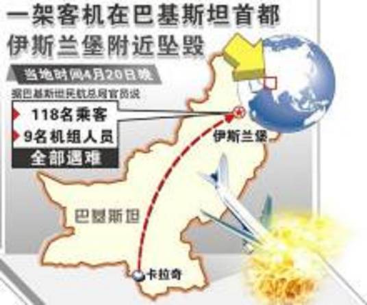 4·20巴基斯坦客机坠毁事故