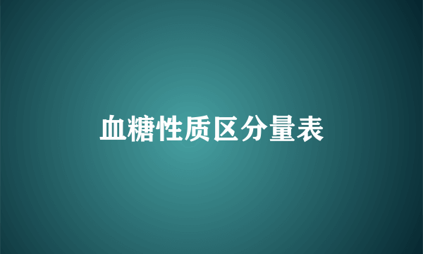 血糖性质区分量表