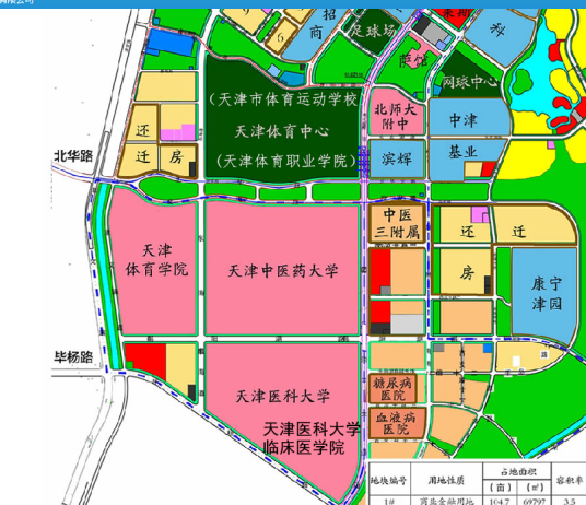 团泊大学城