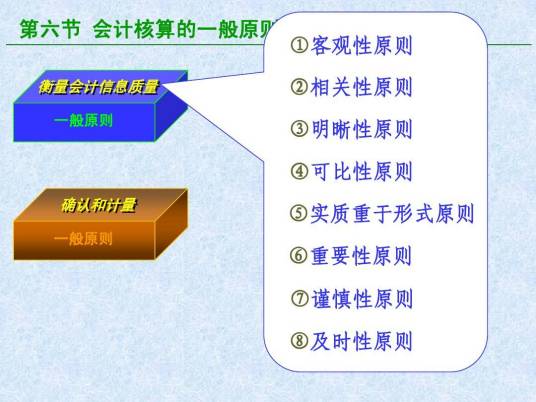 财务会计原则