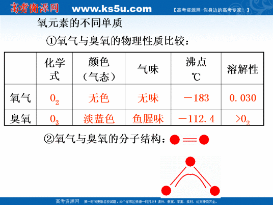 同分异构现象