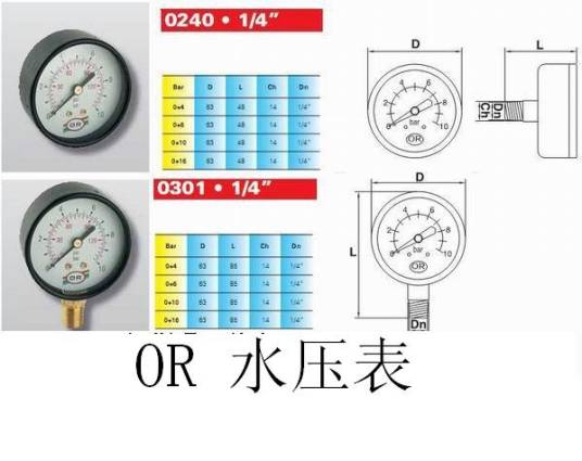 水压表