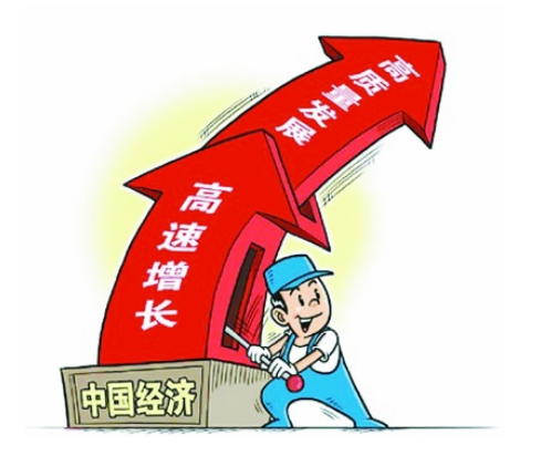 发展（人类社会发展理念和发展理论）