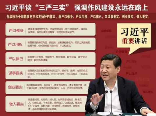 关于在县处级以上领导干部中开展“三严三实”专题教育方案