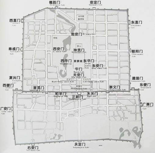 京师九门