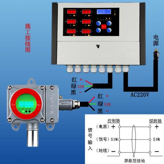 气体探测报警器