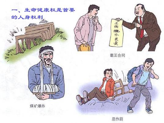 人身权利